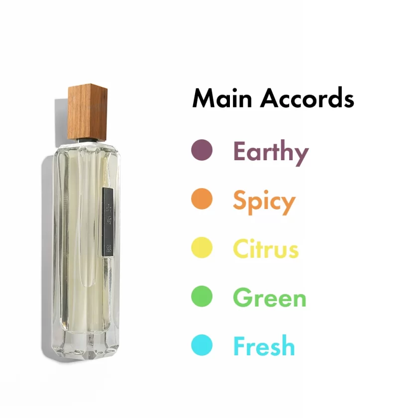 Mountain Rain crystal perfume accords